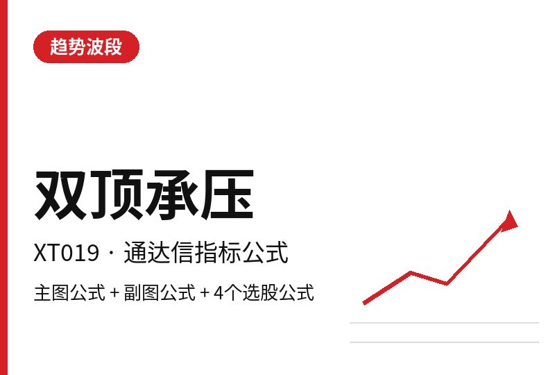 XT019 双顶承压 通达信指标公式